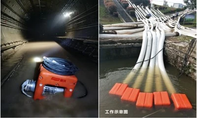 Government Emergency Flood Control Pump